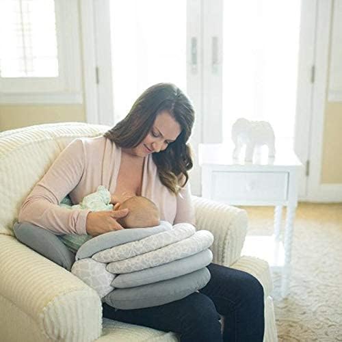 Coussin d'Allaitement - SnuggleFeed™ - Gris - Le Nid de Maman